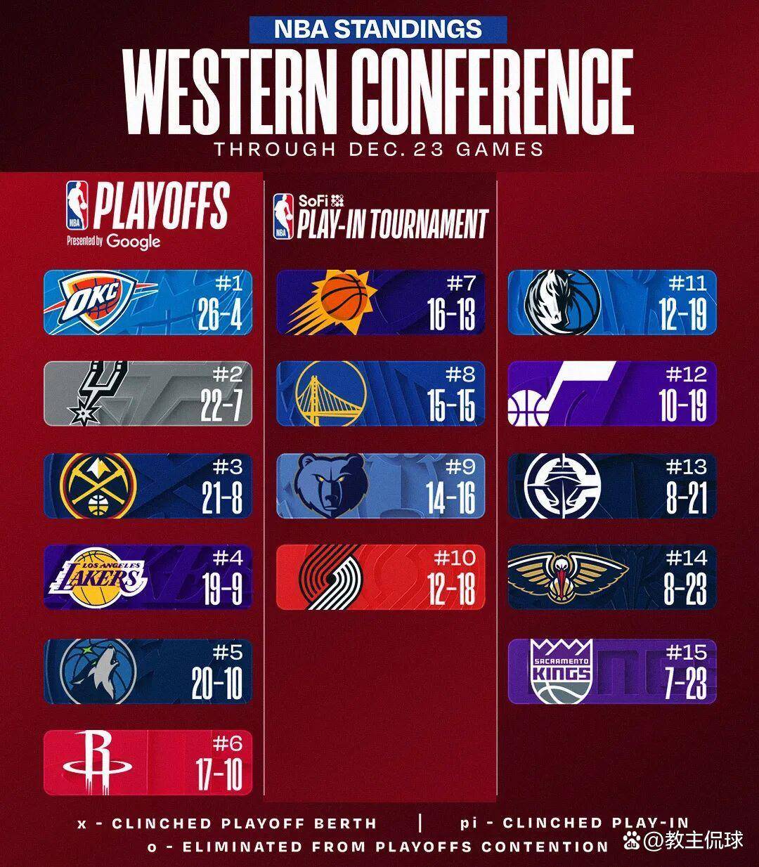 爱游戏体育-包含足总杯倒计时；丹佛掘金加时末段扳平良机；细节引发关注；更衣室稳定；球队文化再被提及的词条